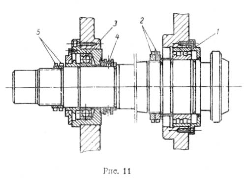 Регулювання підшипників шпинделя токарно-гвинторізного верстата 163